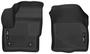 Husky Liner WeatherBeater Black Thermoplastic Olefin (TPO) Floor Liner