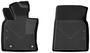 Husky Liner WeatherBeater Black Thermoplastic Elastomer (TPE) Floor Liner