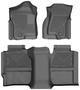 Husky Liner WeatherBeater Black Thermoplastic Olefin Floor Liner