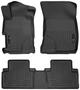 Husky Liner WeatherBeater Black Rubber Floor Mats