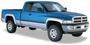 Husky Liner Black Fender Flares