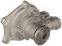Import Direct Water Pump - New