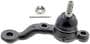 Import Direct Chassis Ball Joint