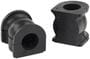 Import Direct Chassis Stabilizer/Sway Bar Bushing Kit