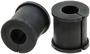 Import Direct Chassis Stabilizer/Sway Bar Bushing Kit