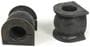 Import Direct Chassis Stabilizer/Sway Bar Bushing Kit