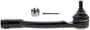 Import Direct Chassis Tie Rod End