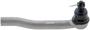 Import Direct Chassis Tie Rod End