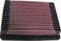 K&N Engineering Panel Air Filter