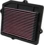 K&N Engineering Panel Air Filter