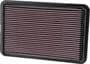 K&N Engineering Panel Air Filter