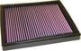 K&N Engineering Panel Air Filter