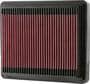 K&N Engineering Panel Air Filter
