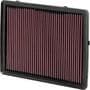 K&N Engineering Panel Air Filter