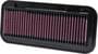 K&N Engineering Panel Air Filter