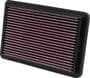K&N Engineering Panel Air Filter