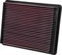 K&N Engineering Panel Air Filter