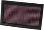 K&N Engineering Panel Air Filter