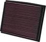 K&N Engineering Panel Air Filter