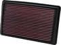 K&N Engineering Panel Air Filter