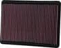 K&N Engineering Panel Air Filter