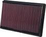 K&N Engineering Panel Air Filter