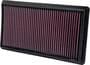 K&N Engineering Panel Air Filter