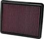 K&N Engineering Panel Air Filter