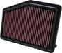 K&N Engineering Panel Air Filter
