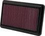 K&N Engineering Panel Air Filter