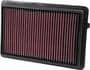 K&N Engineering Panel Air Filter
