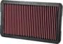 K&N Engineering Panel Air Filter