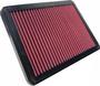 K&N Engineering Panel Air Filter
