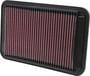 K&N Engineering Panel Air Filter