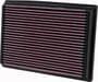 K&N Engineering Panel Air Filter