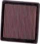 K&N Engineering Panel Air Filter
