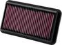 K&N Engineering Panel Air Filter