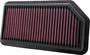 K&N Engineering Panel Air Filter