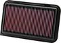 K&N Engineering Panel Air Filter
