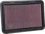 K&N Engineering Panel Air Filter