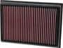 K&N Engineering Panel Air Filter