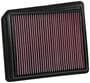 K&N Engineering Panel Air Filter