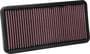 K&N Engineering Panel Air Filter