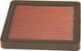 K&N Engineering Panel Air Filter