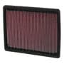 K&N Engineering Panel Air Filter