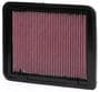 K&N Engineering Panel Air Filter