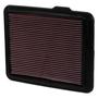 K&N Engineering Panel Air Filter