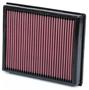 K&N Engineering Panel Air Filter