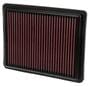 K&N Engineering Panel Air Filter