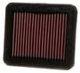 K&N Engineering Panel Air Filter